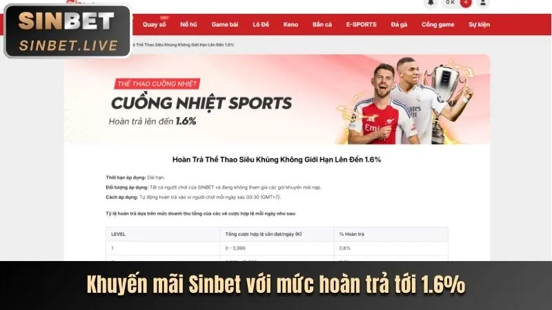 Khuyến mãi Bắn Cá 138 Bet